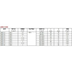 BGJ系列防爆管接頭