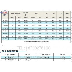 新疆全自動過濾器 新疆以色列過濾器代理商 新疆水動過濾器