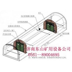全自動控制風門|全氣動控制風門|全自動控制無壓風門廠家【東山