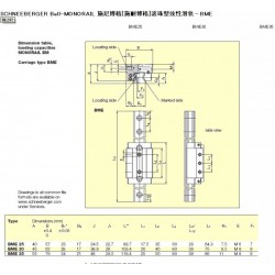 杰雅傳動施耐博格導(dǎo)軌生產(chǎn)商_價格便宜的施耐博格導(dǎo)軌，施耐博格滑塊，SCHNEEBERGER導(dǎo)軌，SCHNEEBERGER滑塊