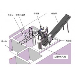 傾銷氣壓式渣水分離系統沉降型：特價氣壓式渣水分離系統沉降型推*