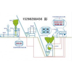 葉面肥生產線、滴灌肥生產線