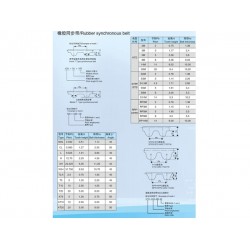 【重點推*】橡膠同步帶價格【專業的】橡膠同步帶生產