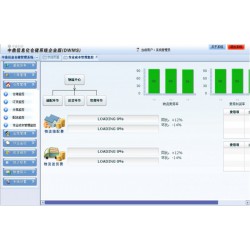 倉庫管理系統（WMS）