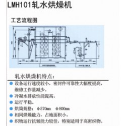 哪里有質(zhì)量優(yōu)質(zhì)的軋水烘燥機(jī)_軋水烘燥機(jī)