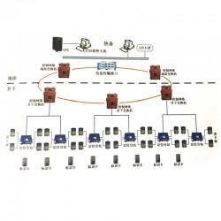 礦用設(shè)備專(zhuān)業(yè)廠商供應(yīng)KJ725礦用人員定位管理系統(tǒng)