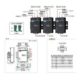 &Moxa業界*先的NPort串口聯網服務器EDS系列交換機