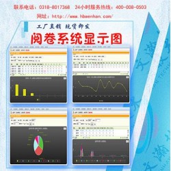 布拖縣計算機網上閱卷系統 聯考閱卷系統平臺