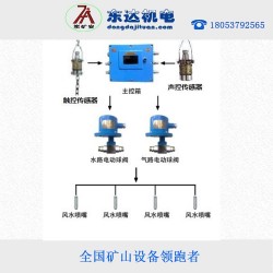 風水聯動灑水ZP127全自動風流凈化水幕降塵效果好