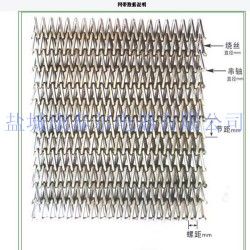 耐高溫退火爐人字形網(wǎng)帶 進口314不銹鋼人字形網(wǎng)帶