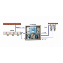 無線風水聯動灑水降塵裝置ZP127氣水分離霧化