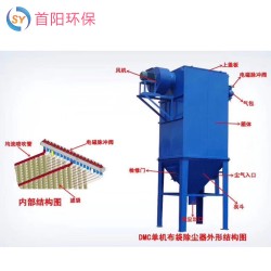 菏澤造紙廠200袋脈沖布袋除塵器風量選型河北工廠行業標準